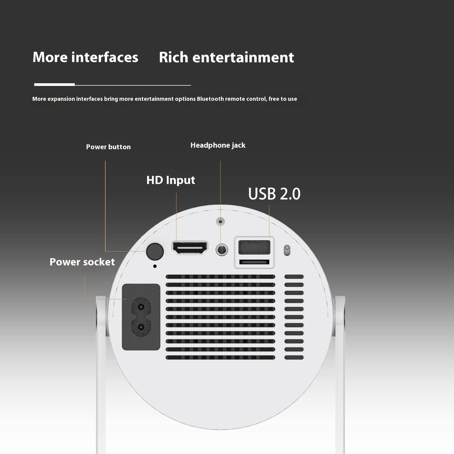 Portable Phone-Compatible Projector